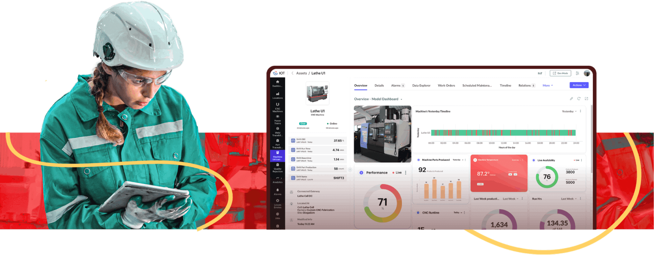 Smart Manufacturing Starts Here! Transform Your Factory with Zoho IoT