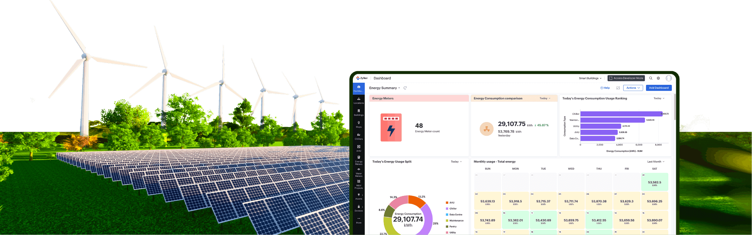 Smart Manufacturing Starts Here! Transform Your Factory with Zoho IoT