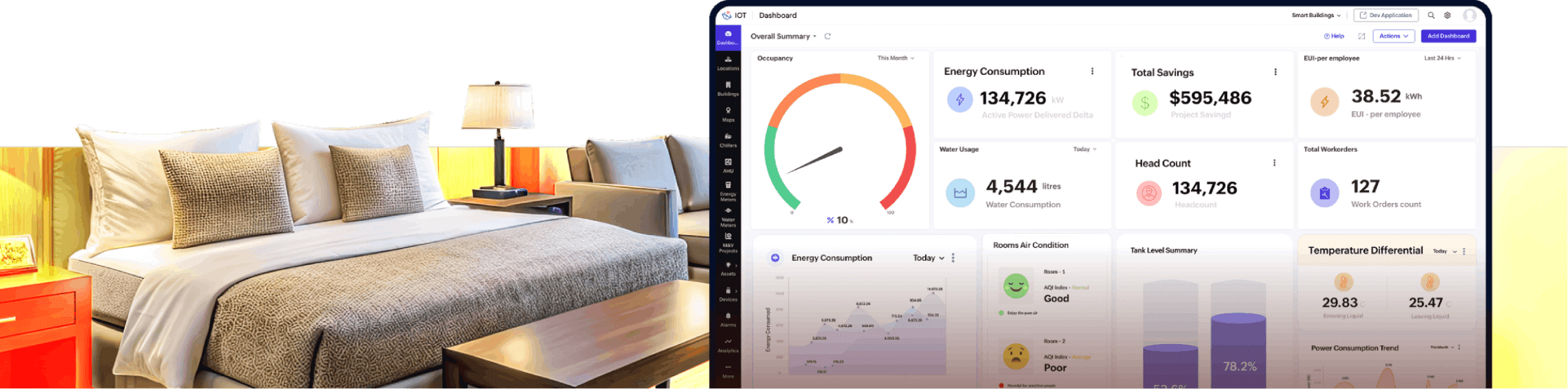 Smart Manufacturing Starts Here! Transform Your Factory with Zoho IoT