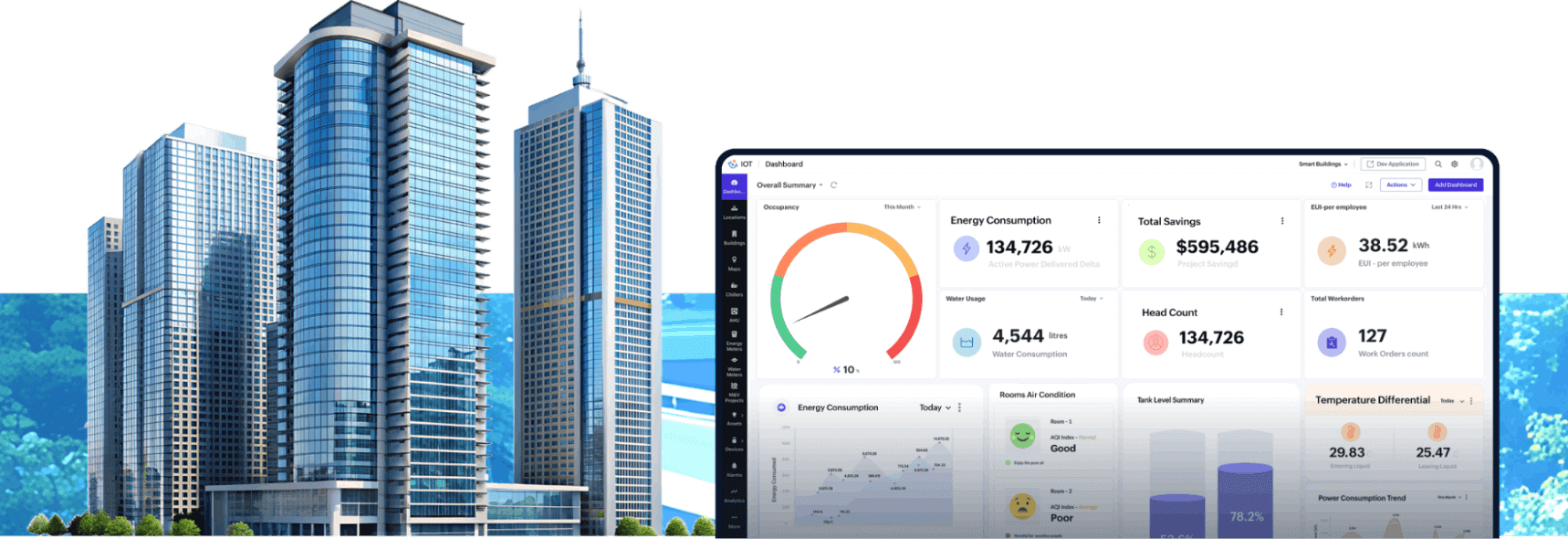 Smart Manufacturing Starts Here! Transform Your Factory with Zoho IoT