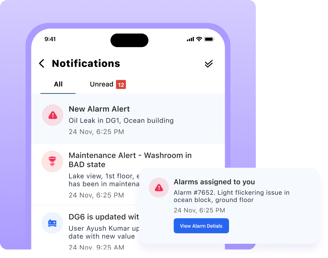 Everything that matters at a glance