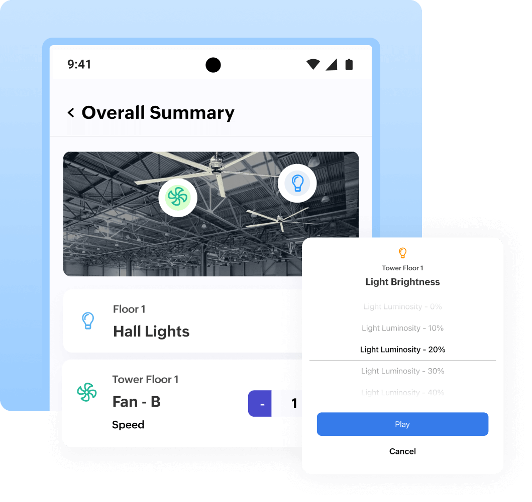 Everything that matters at a glance