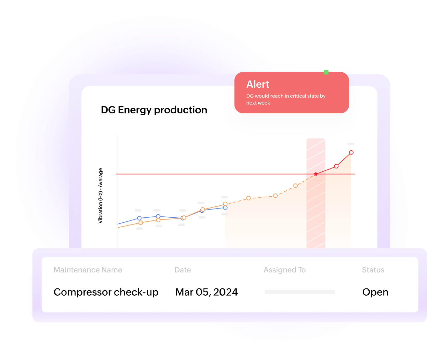 Develop one prototype to replicate multiple devices for the user