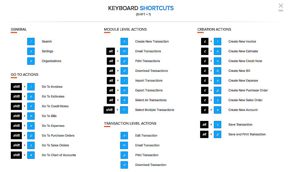 keyboardshortcuts