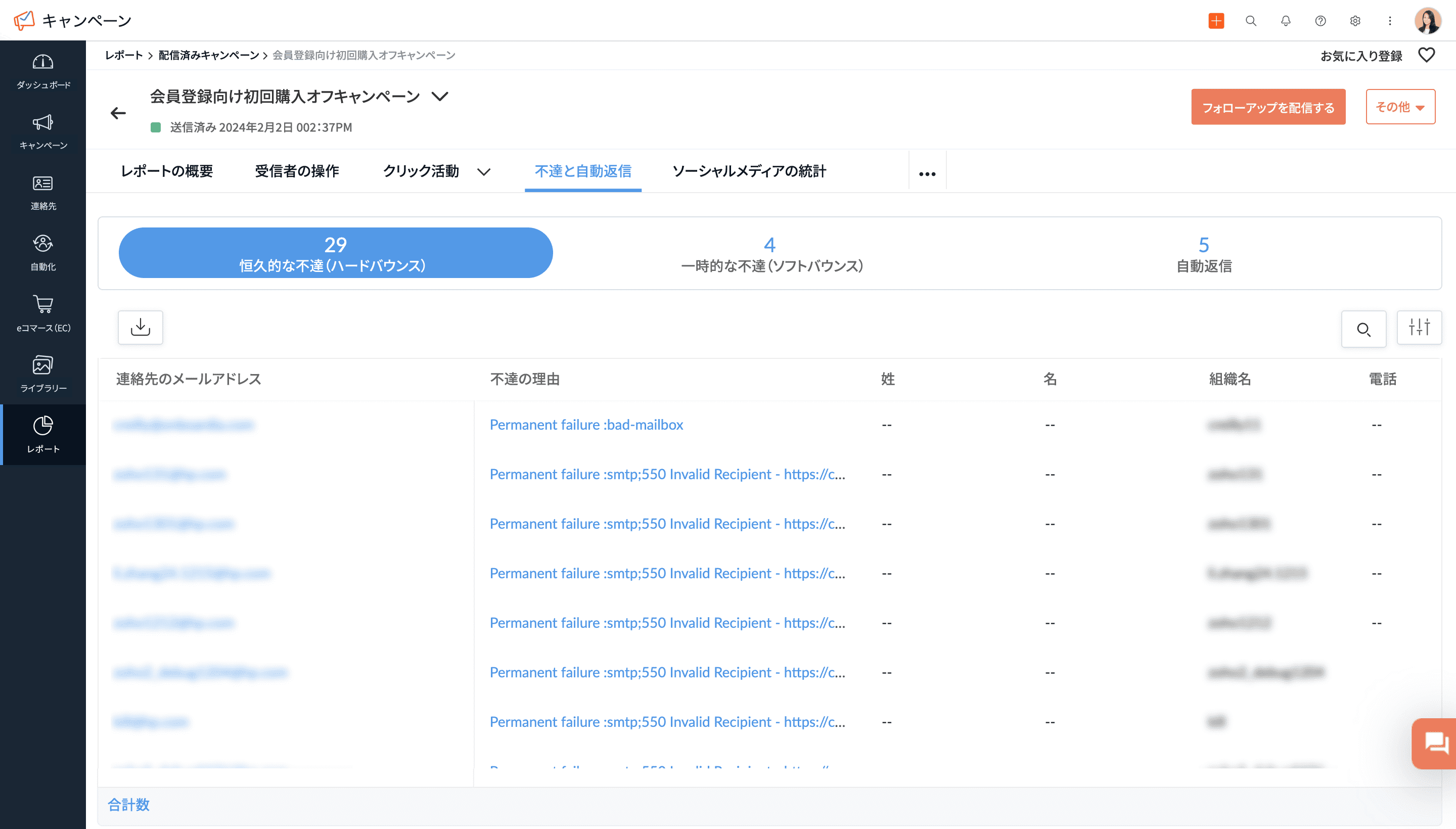 メルマガの配信後レポートをリアルタイムに把握｜Zoho Campaigns