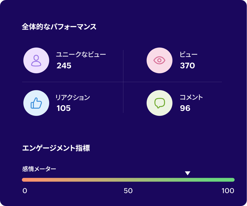 従業員の感情を理解し、エンゲージメントを向上