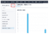 ダッシュボードの作成