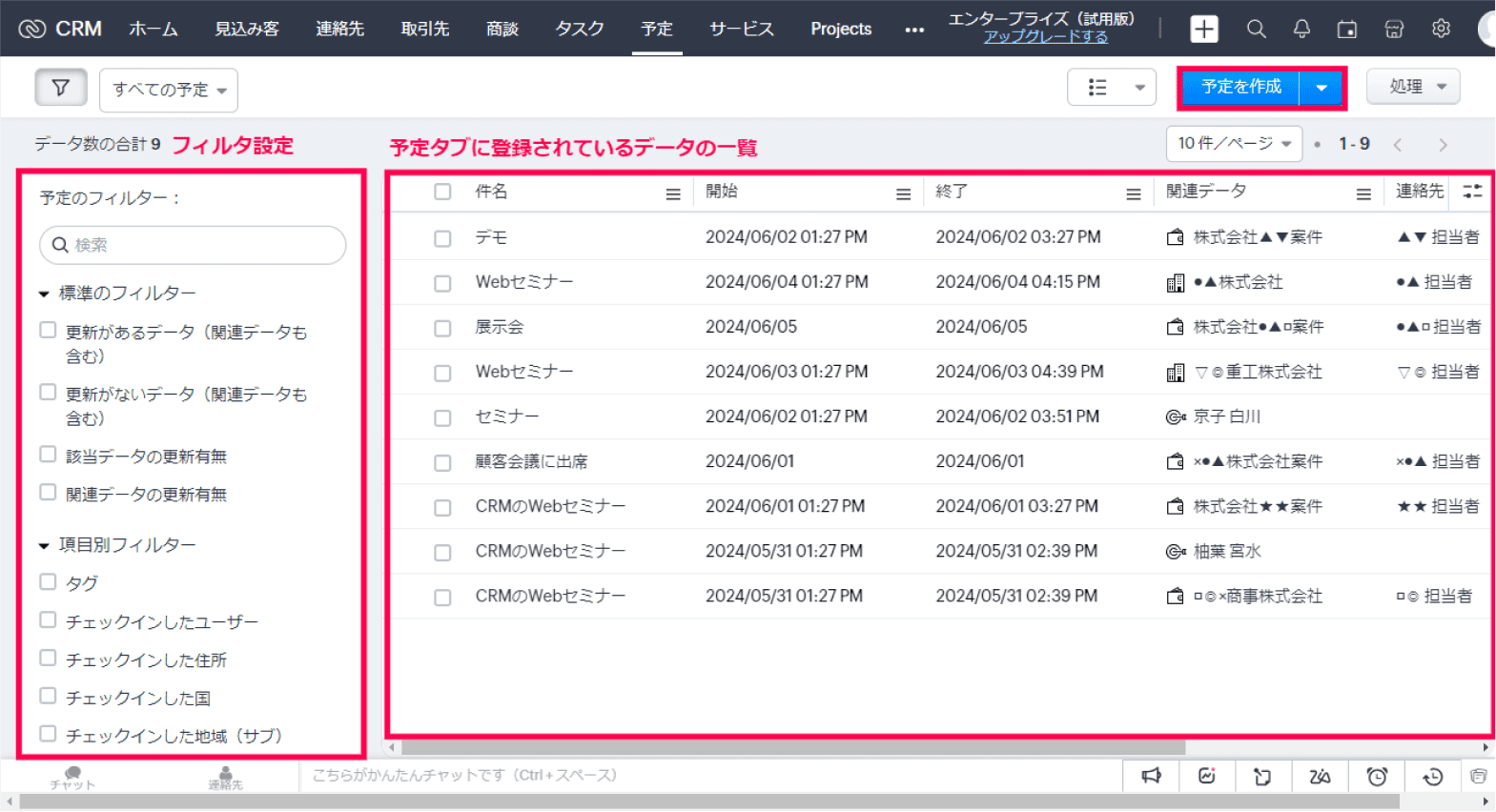 図解よくわかるCRM : CRMはITではない、コミュニケーションだ! 図解よくわかるCRM : CRMはITではない、コミュニケーションだ