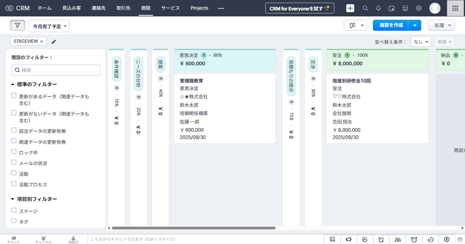 ダッシュボードとレポートによる営業マネジメントの実践 |Zoho CRM