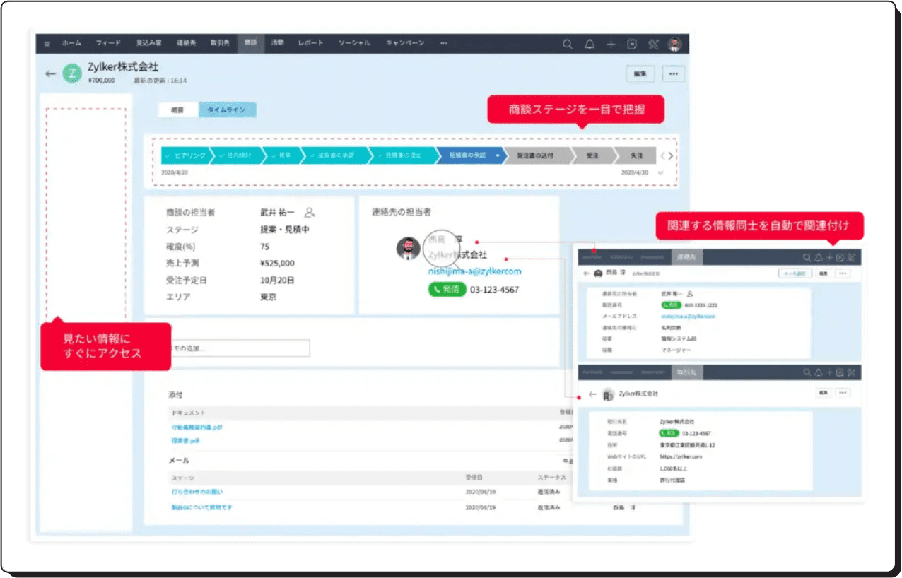 展示会フォローの全行程。ポイントは電話とメールの仕組み化【例文付