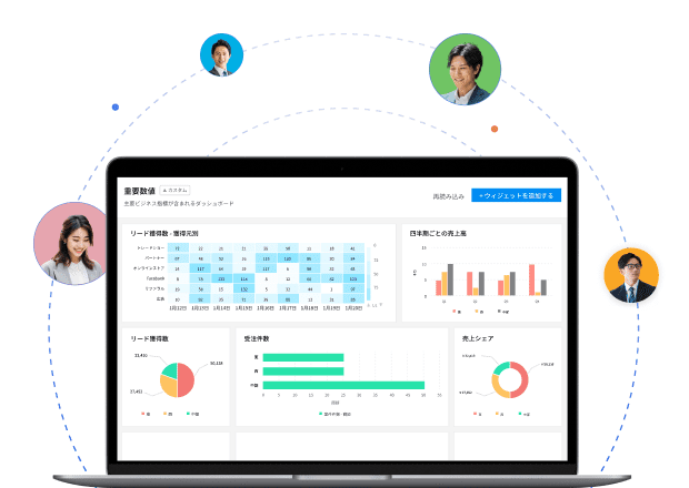 公式】Zoho CRM - 選んでよかったCRM/SFAツール