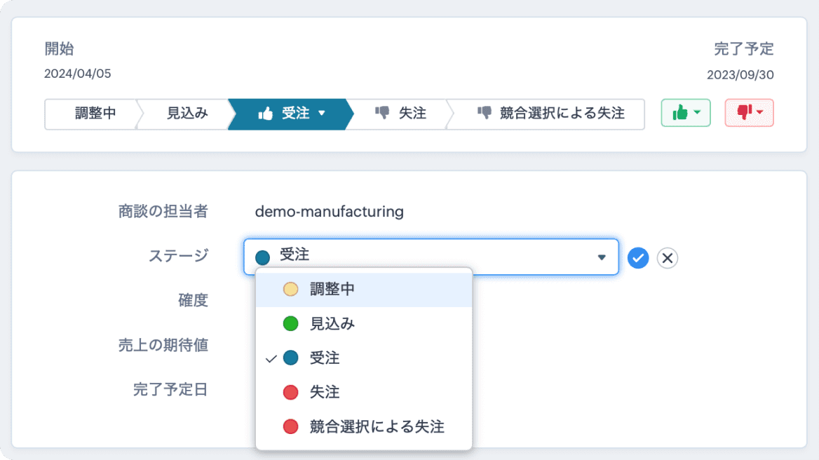 カスタマイズの概要｜よくわかるZoho CRM の機能まとめ
