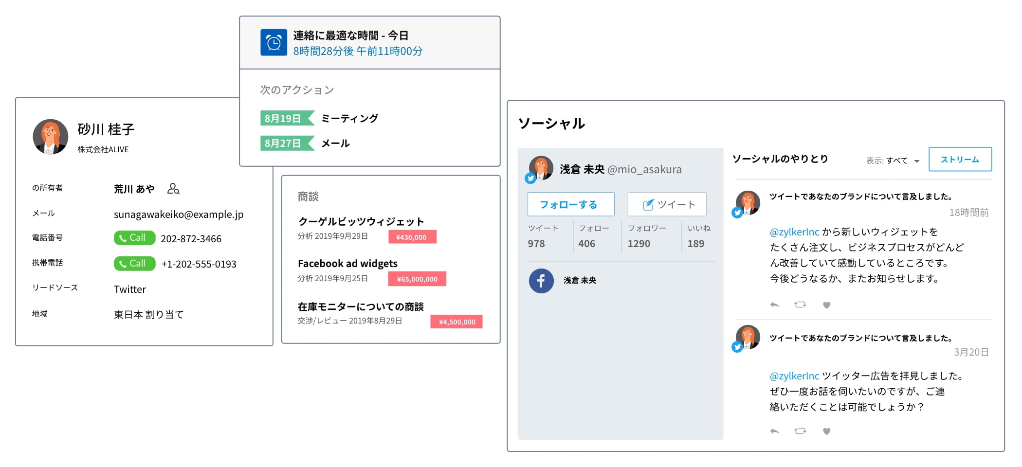 営業活動の自動化イメージ
