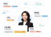 communicationcrmone