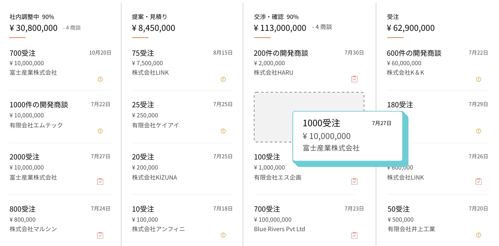 customersmgmt1projectprogress