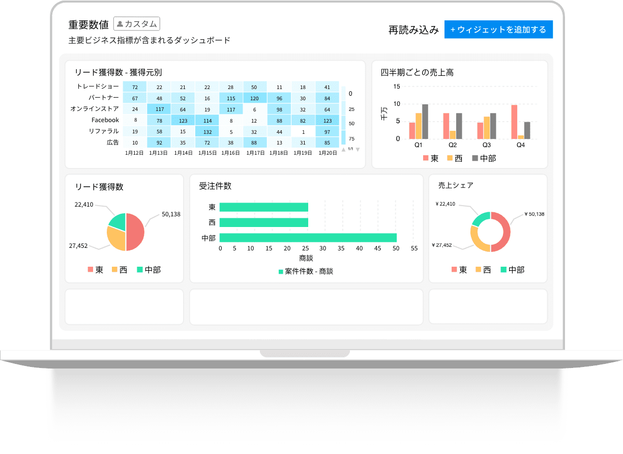 indexmoniter