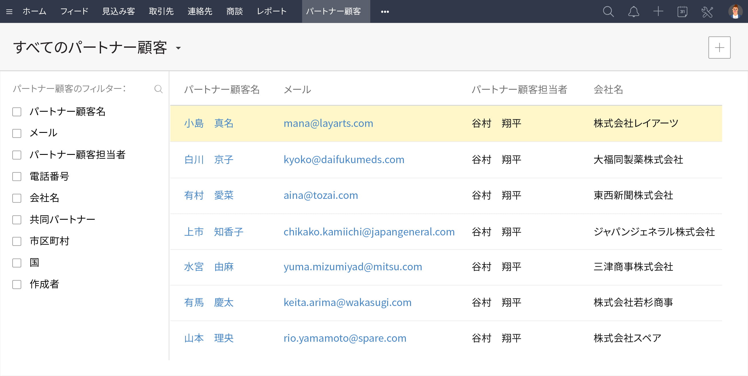小売業界が選ぶCRM(顧客管理)システムとは | Zoho CRM