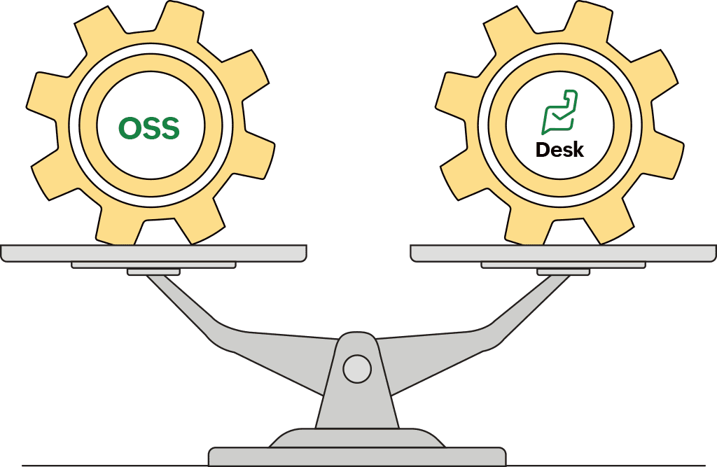 osshelpdesk-banner