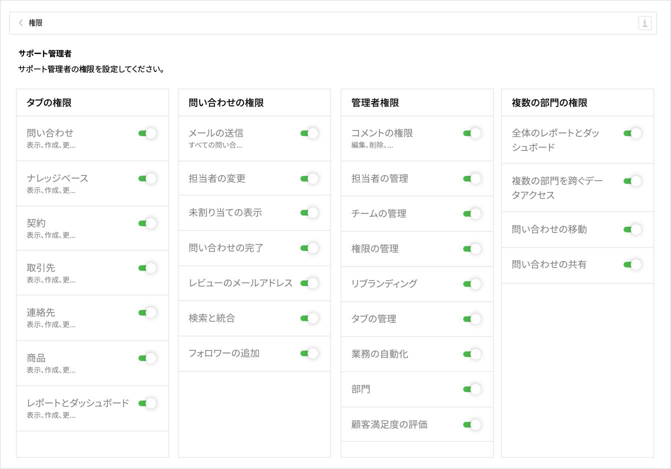 役職と権限の設定