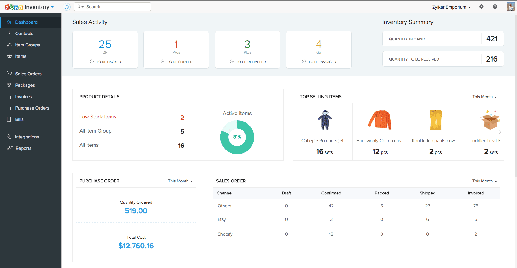 dashboard1