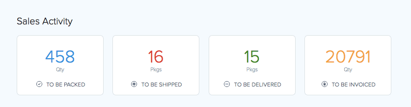 dashboard2