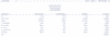 salesreport11