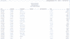 salesreport13