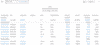 salesreport14