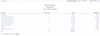 salesreport2