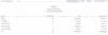 salesreport8