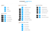 invoicekeyboardshortcuts