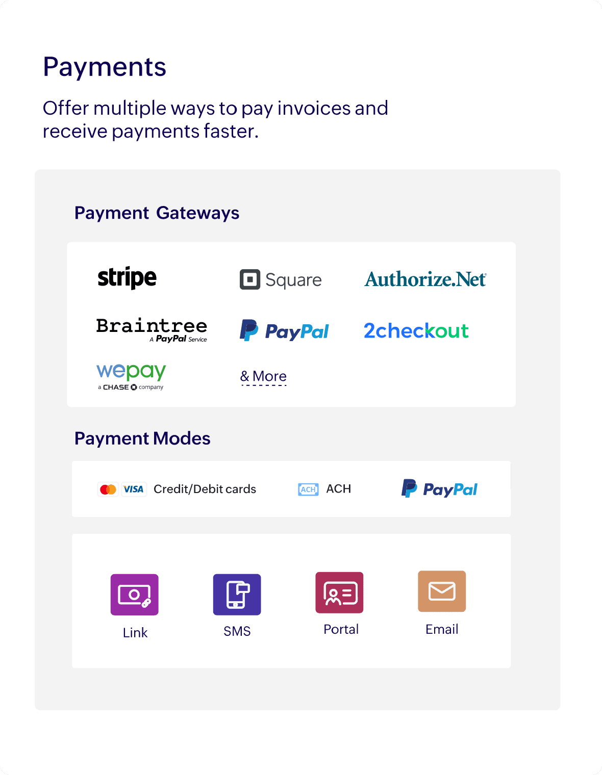 receivepaymentsontimeus