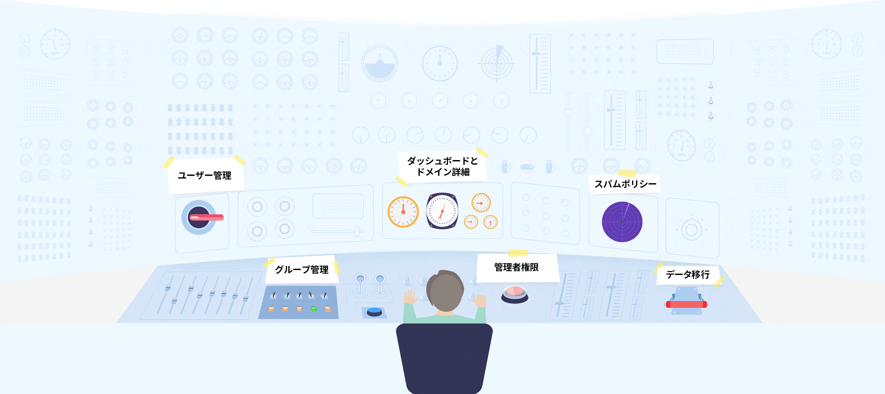 コントロールパネル