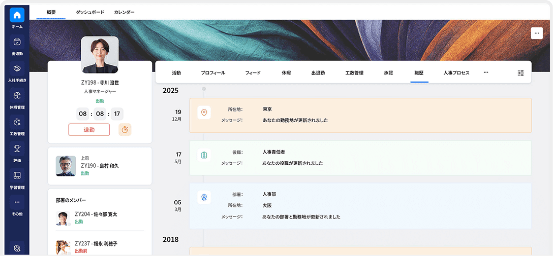 Zoho People ダッシュボード画面