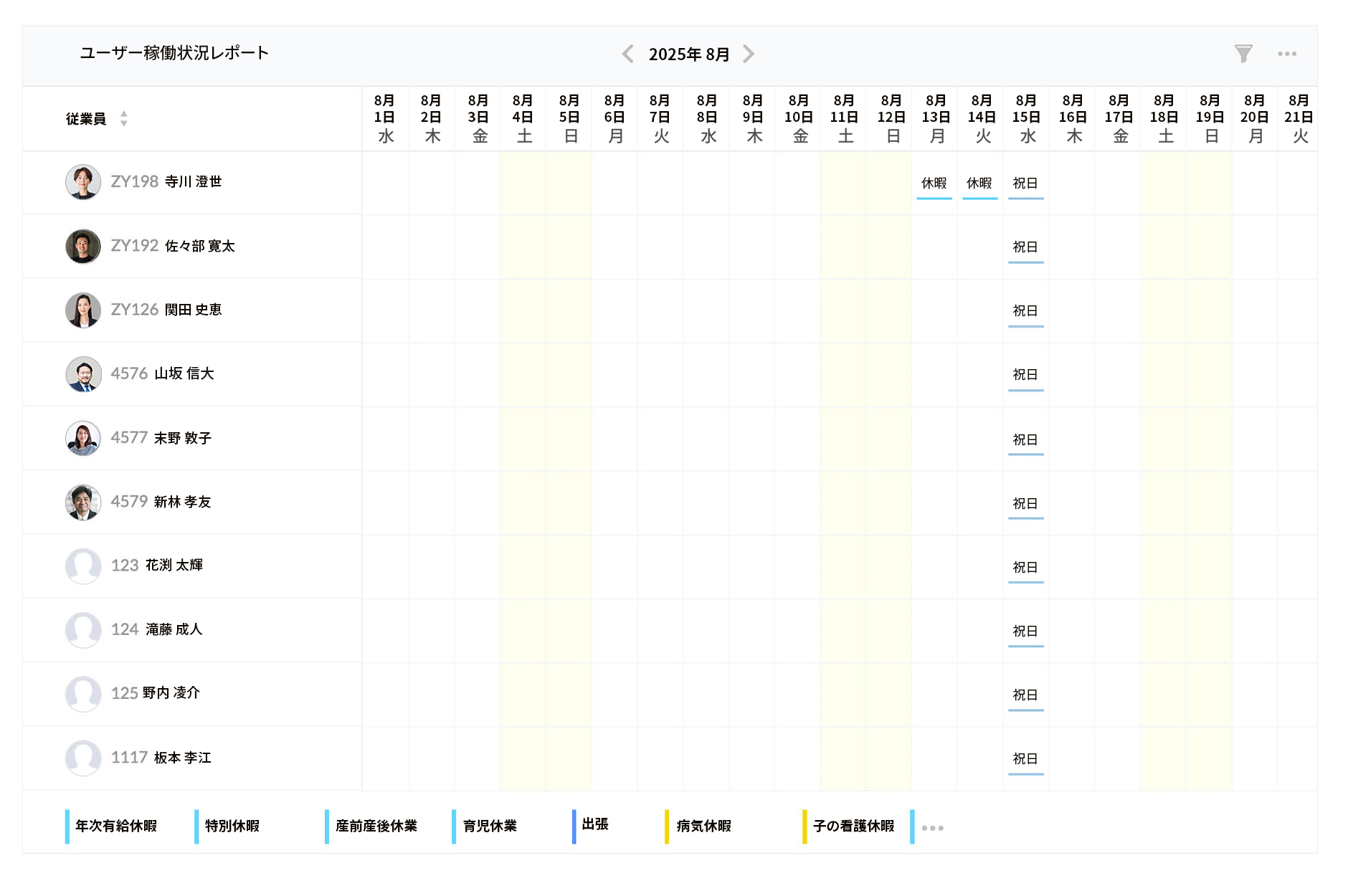 Zoho People 従業員オンボーディング