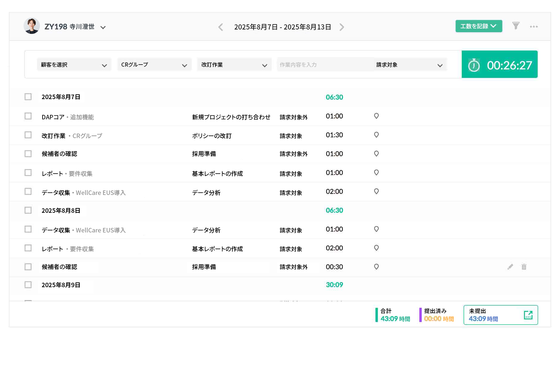 Zoho People 従業員オンボーディング