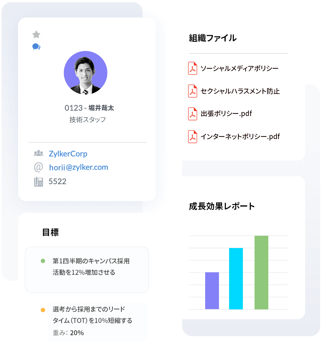 導入はかんたん、慣れるのはさらにかんたん