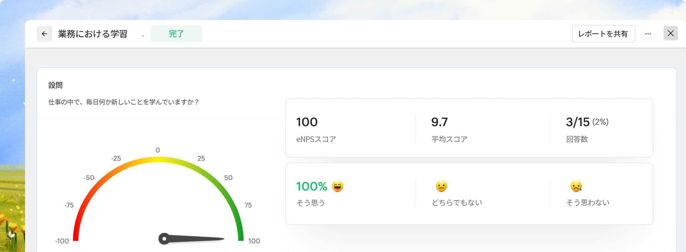 エンゲージメントに関する洞察