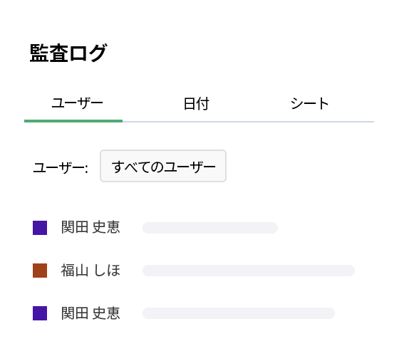 監査証跡へのアクセス