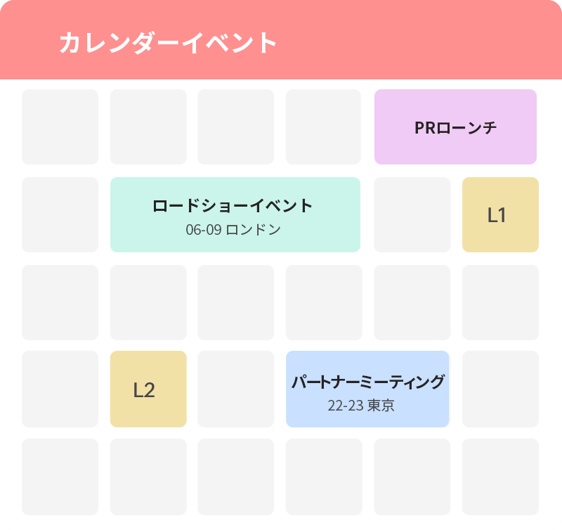 チームの透明性の構築
