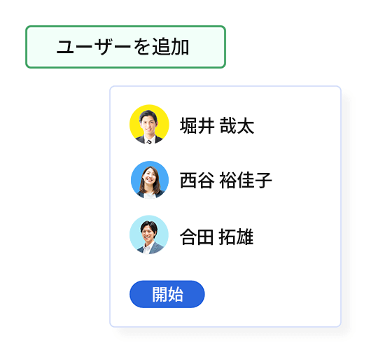 Cliqとの接続