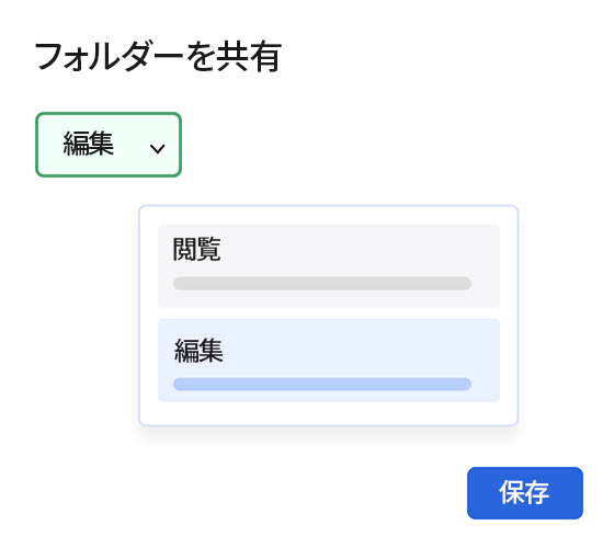 作業の委任