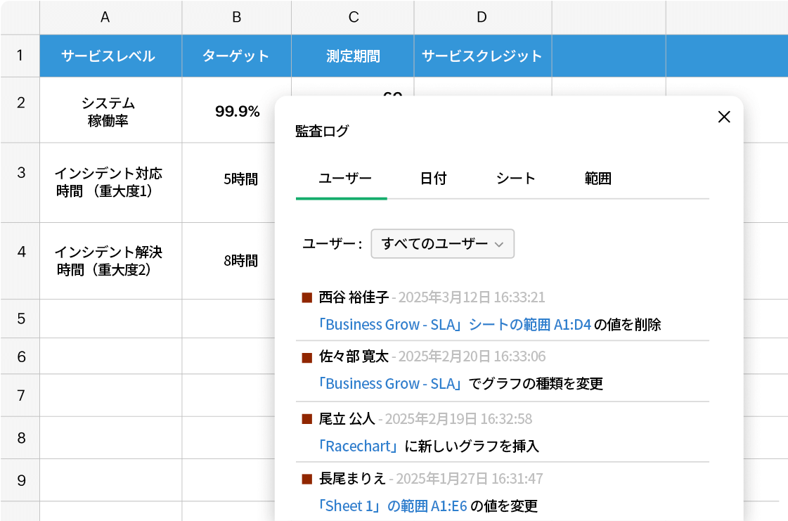追跡しやすいトレイル