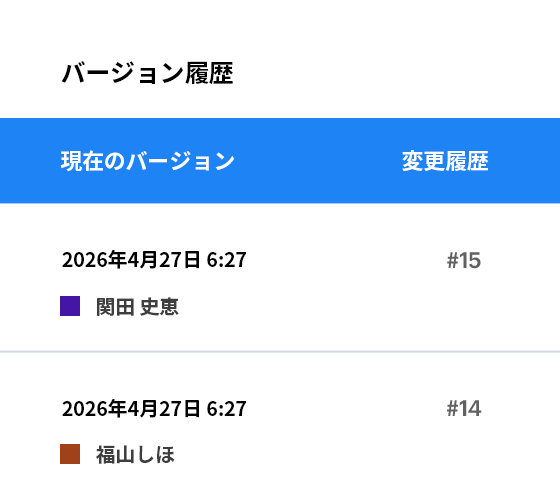 バージョンの管理