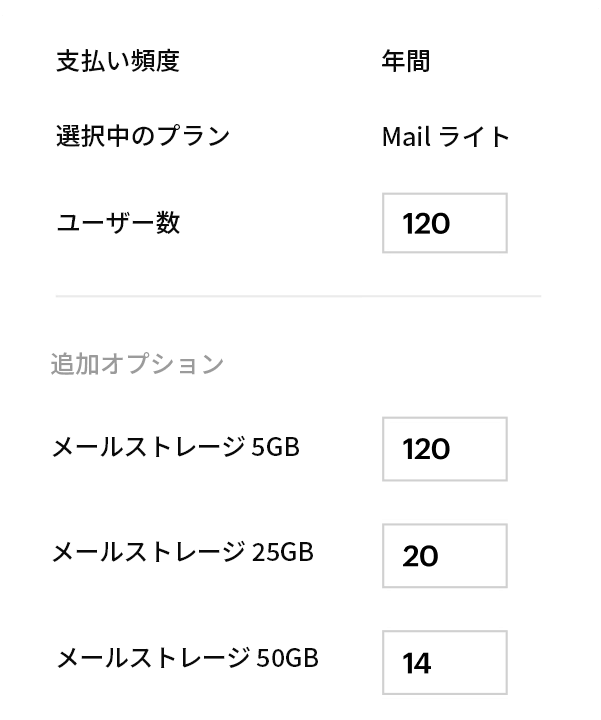 選択の力