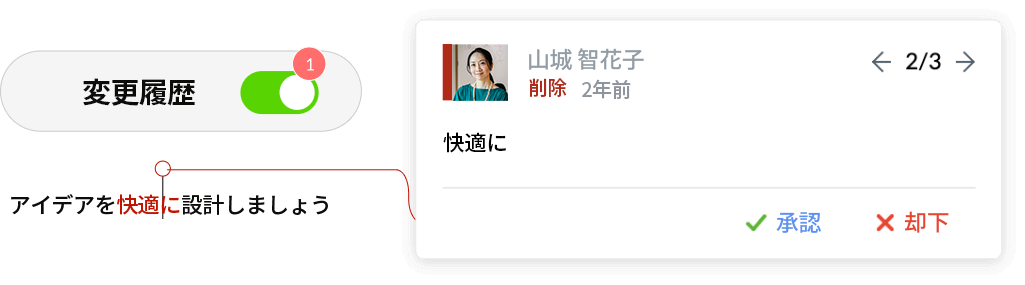一箇所でファイルを管理