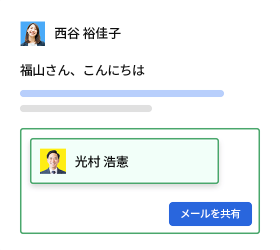 受信トレイの効率化