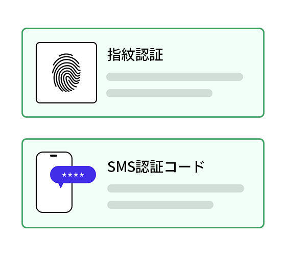 2段階認証の適用