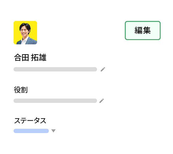 ユーザーアクセスの更新