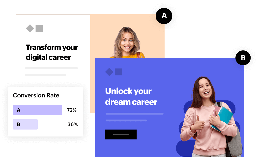 A/B test to identify what resonates with prospective students